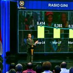 Presiden Jokowi Ajak Masyarakat Hijrah Menjadi Bangsa Produktif, Efisien, dan Kompetitif
