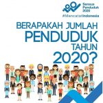 Hasil Sensus 2020: Jumlah Penduduk Indonesia Sebanyak 270,20 Juta Jiwa