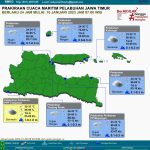 BMKG : Waspada Gelombang Air Laut Lebih dari 2,5 Meter di Perairan Selatan Jatim
