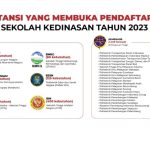Mulai 1 April, Pemerintah Buka Pendaftaran Sekolah Kedinasan