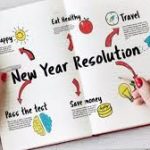Pentingnya Membuat Resolusi Tahun Baru