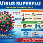 Jatim Tertinggi Kasus Superflu, Surabaya Mulai Waspada