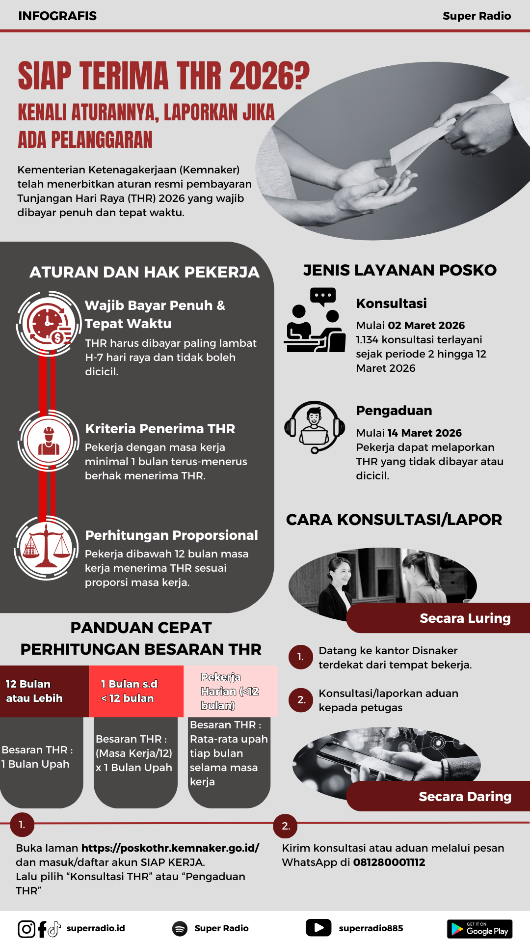Siap Terima THR 2026? Kenali Aturannya, Laporkan Jika Ada Pelanggaran