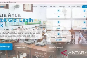 Antisipasi Pelanggaran, Pemkab Sampang Sediakan Aplikasi Lapor MBG