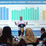 Surabaya Integrasikan 69 Rumah Sakit dalam Satu Data Kesehatan