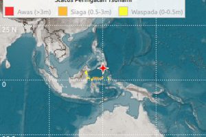 Gempa Bumi Magnitudo 7,7 Guncang Sulut Potensi Tsunami
