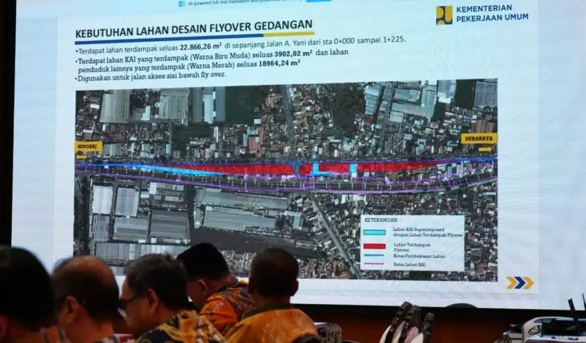 Sidoarjo Siapkan Rp400 Miliar Bebaskan Lahan untuk Fly Over Gedangan
