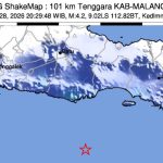 Gempa 4,2 M Guncang Malang Terasa hingga Blitar dan Jember