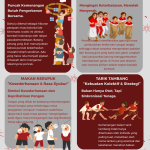 Bukan Sekedar Seru: Filosofi di Balik Lomba 17-an