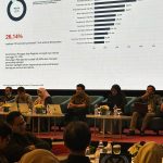 Kemenhaj RI Evaluasi Anggaran demi Pelayanan Haji Matang