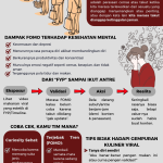 Rela Antre 3 Jam Demi Kuliner Viral? Hati-Hati Terjabak “FOMO”