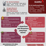 Yakin Cuma Nasi yang Bikin Kenyang?